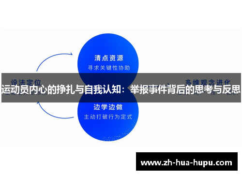 运动员内心的挣扎与自我认知:举报事件背后的思考与反思 运动员内心的挣扎与自我认知:举报事件背后的思考与反思