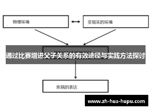 通过比赛增进父子关系的有效途径与实践方法探讨