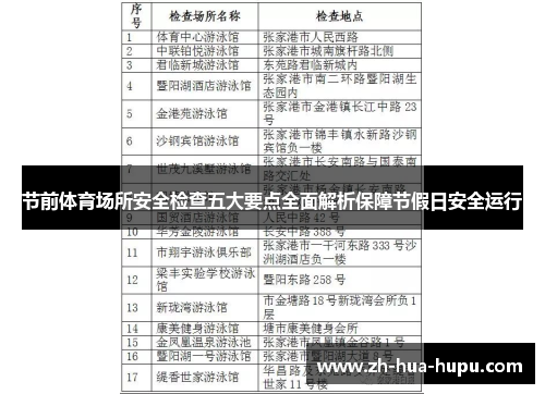 节前体育场所安全检查五大要点全面解析保障节假日安全运行