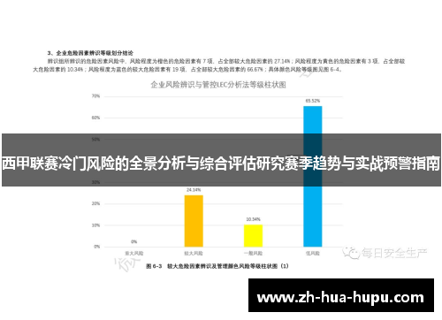 西甲联赛冷门风险的全景分析与综合评估研究赛季趋势与实战预警指南 西甲联赛冷门风险的全景分析与综合评估研究赛季趋势与实战预警指南